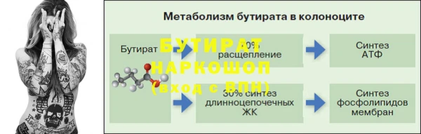 apvp Володарск